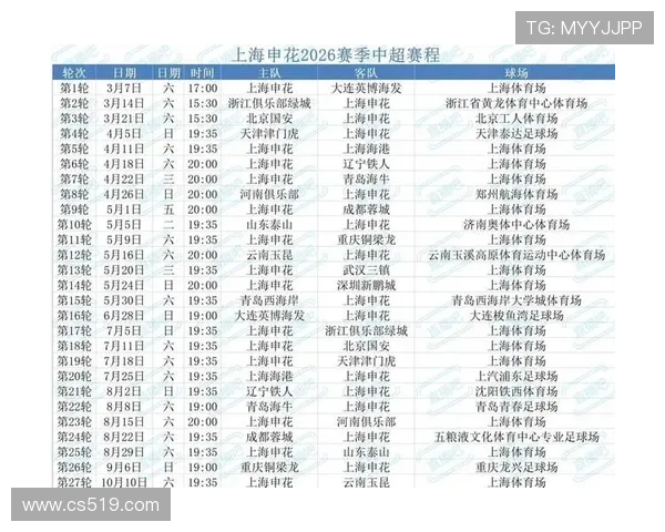 中超首轮观众数申花领先